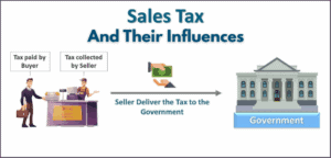 POS for Delaware Retailers