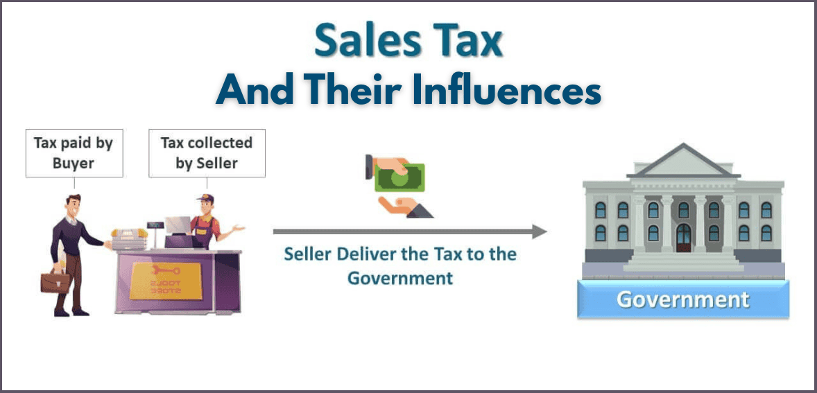 POS for Delaware Retailers